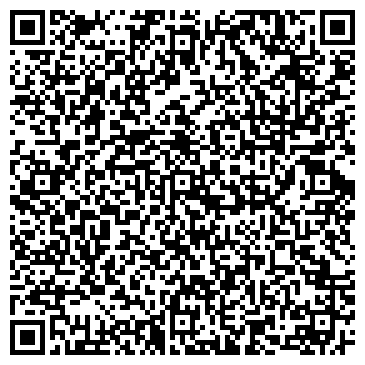 QR-код с контактной информацией организации ООО ANTECH Scientific