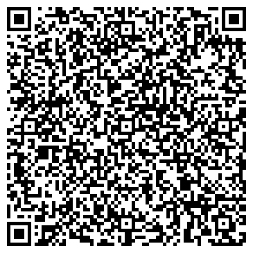 QR-код с контактной информацией организации ООО НПП "Хортум"