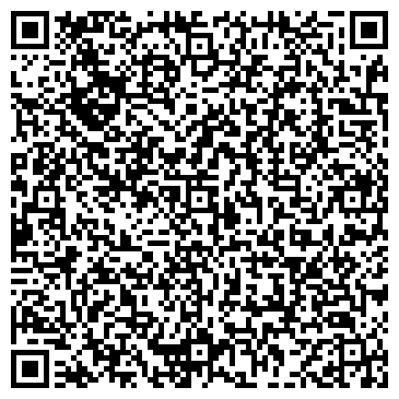 QR-код с контактной информацией организации ООО "Photo-kit"