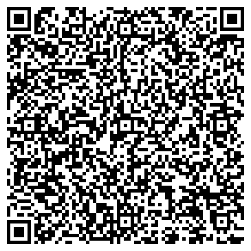 QR-код с контактной информацией организации № 1 АПТЕКА ООО ПАНАЦЕЯ