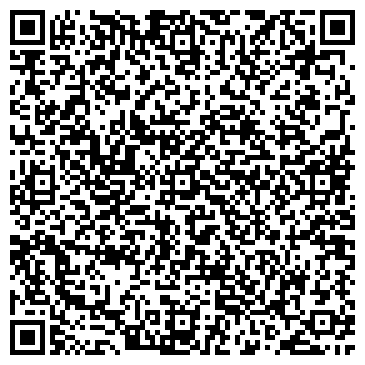 QR-код с контактной информацией организации ООО АКБ Империя