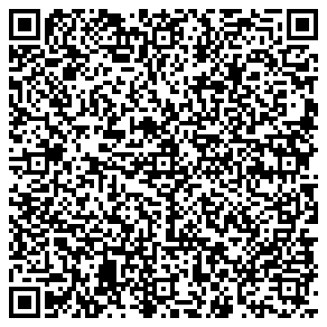 QR-код с контактной информацией организации ТОО Sharga MSC