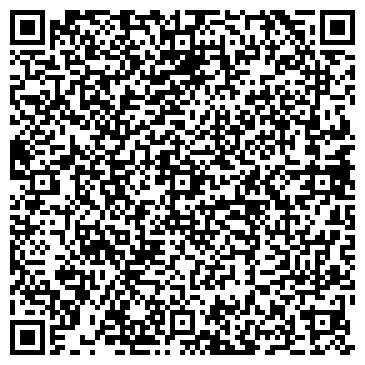 QR-код с контактной информацией организации Sochi Travel Group