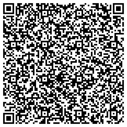 QR-код с контактной информацией организации Городской портал «СергиевГрад»