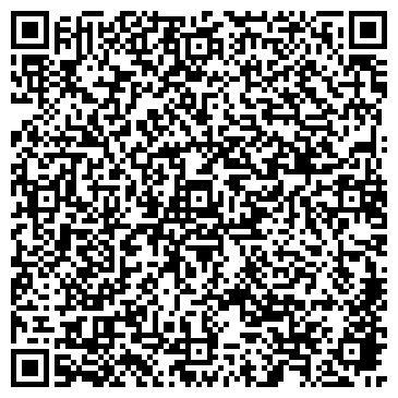 QR-код с контактной информацией организации FORTE GROUP