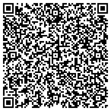 QR-код с контактной информацией организации ИП AVM - SERVICE