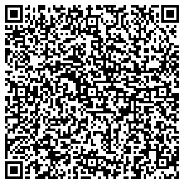 QR-код с контактной информацией организации Я Люблю Ткани
