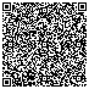 QR-код с контактной информацией организации Тюльпаны оптом