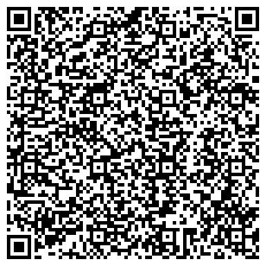 QR-код с контактной информацией организации ИП Всё в тебе