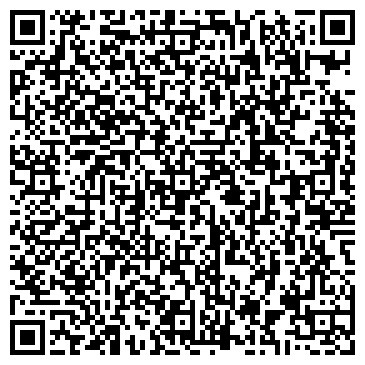 QR-код с контактной информацией организации Goggles shop
