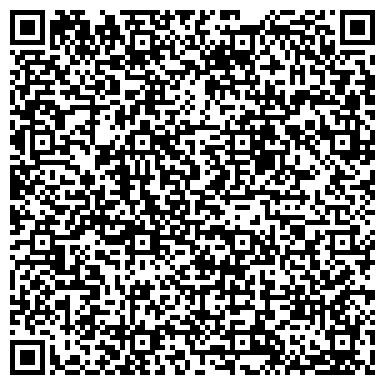 QR-код с контактной информацией организации "КЛЮЧАВТО - Select" Волгоград
