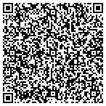QR-код с контактной информацией организации ГКУ ЦЗН г.Ставрополя