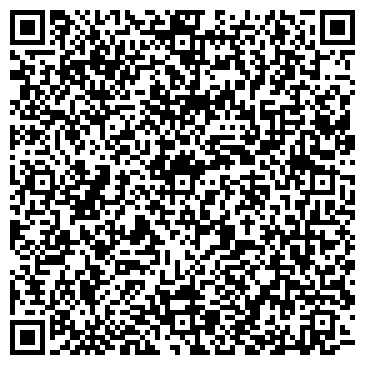 QR-код с контактной информацией организации Балашихинские теплоблоки