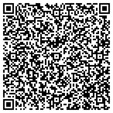 QR-код с контактной информацией организации ООО Новые Композитные Технологии