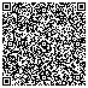 QR-код с контактной информацией организации "КВН-Агро"