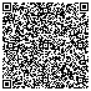 QR-код с контактной информацией организации "Fitness Formula" Тула