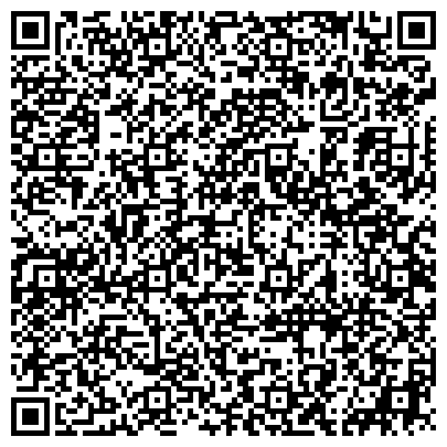 QR-код с контактной информацией организации ООО "Независимая экспертно-оценочная компания" Шарья