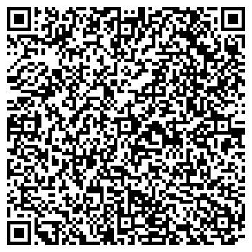 QR-код с контактной информацией организации Планета экскурсий Сочи