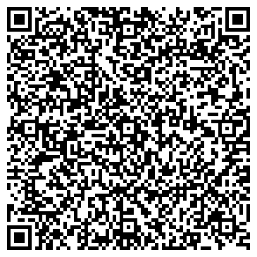 QR-код с контактной информацией организации ООО GREENKRAN