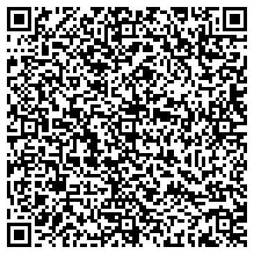 QR-код с контактной информацией организации ООО AVC - PRINT