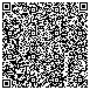 QR-код с контактной информацией организации "Fitness Formula" Волгоград