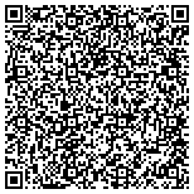 QR-код с контактной информацией организации Зоосалон "Котейко Собачко и К"