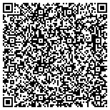 QR-код с контактной информацией организации Protey Consulting Group