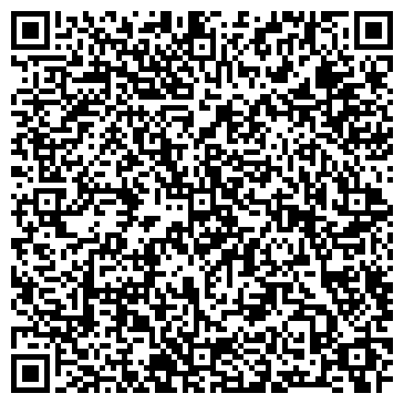 QR-код с контактной информацией организации ИП Газовые котлы РФ