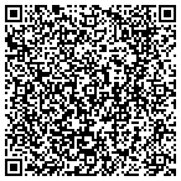 QR-код с контактной информацией организации ИП Арболит Блок Крым