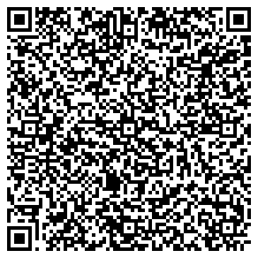QR-код с контактной информацией организации ИП Веб - разработчик Владислав Томин