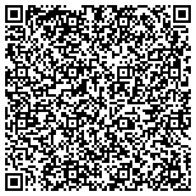QR-код с контактной информацией организации "Оптика - Пенсне" Салон «Премиум»