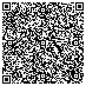 QR-код с контактной информацией организации Электрические измерения