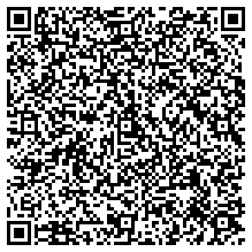 QR-код с контактной информацией организации Здоровье души