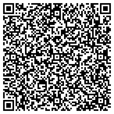 QR-код с контактной информацией организации ООО AvtopartsAbakan