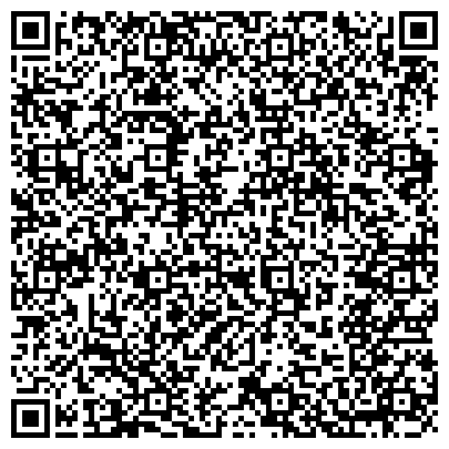 QR-код с контактной информацией организации Нижегородская Кондитерская Компания