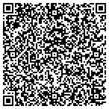 QR-код с контактной информацией организации Видеомонтажёр Михаил Малиновский