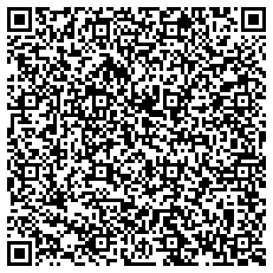 QR-код с контактной информацией организации ООО "Независимая экспертно-оценочная компания" Нея