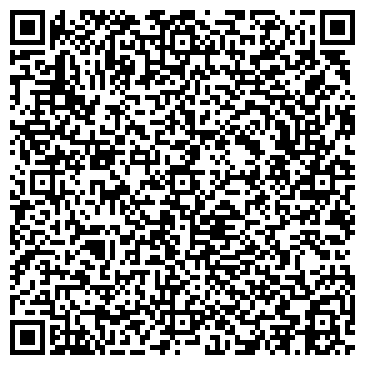 QR-код с контактной информацией организации Доска объявлений PetGlobals.com