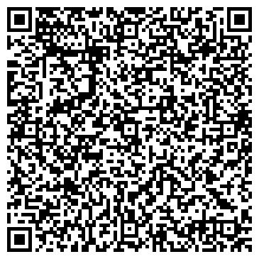 QR-код с контактной информацией организации ИП Купи Сплит