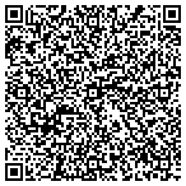 QR-код с контактной информацией организации РАДИО-ЭЛЕКТРОТОВАРЫ МАГАЗИН