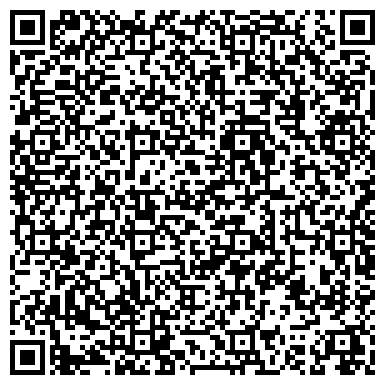 QR-код с контактной информацией организации ИП КРАСНОДАР СПЛИТ СИСТЕМЫ