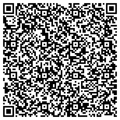 QR-код с контактной информацией организации Франшиза кофейни - Zebra Coffee