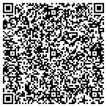 QR-код с контактной информацией организации ООО АВТОТЕХЦЕНТР.РУ