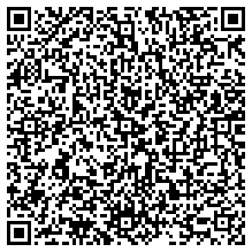QR-код с контактной информацией организации Маникюр в Пущино