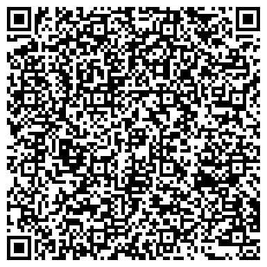 QR-код с контактной информацией организации Зенер Электроникс