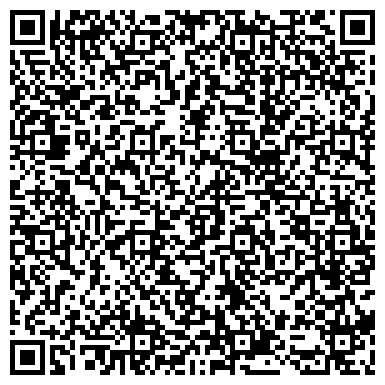 QR-код с контактной информацией организации Патентный поверенный РФ № 1844