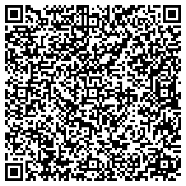 QR-код с контактной информацией организации Владимир Мастер