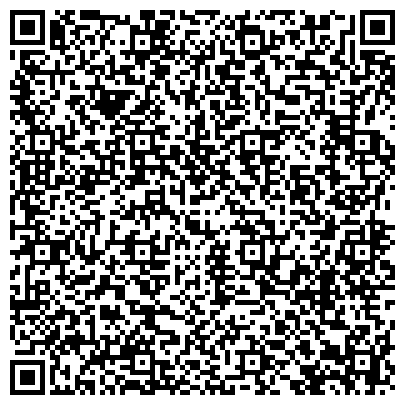 QR-код с контактной информацией организации NoDrops - стеклянные шторки для ванной