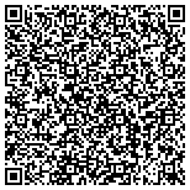 QR-код с контактной информацией организации ООО Научно-производственное объединение "Нувихим"