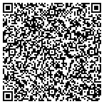 QR-код с контактной информацией организации Nastroyke.net